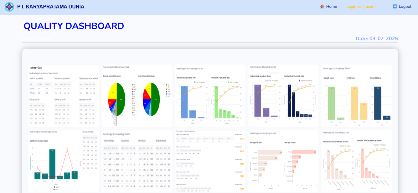 Quality Dashboard Illustration